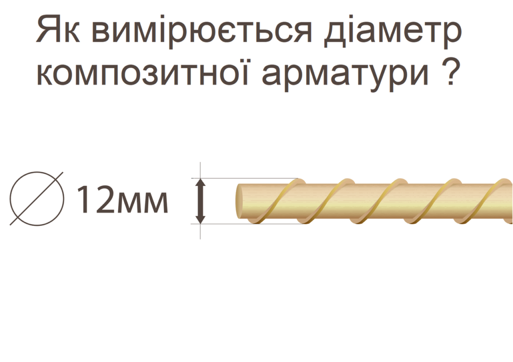 Опора для рослин Ø 12 мм 50 м.п. ТУ Polyex